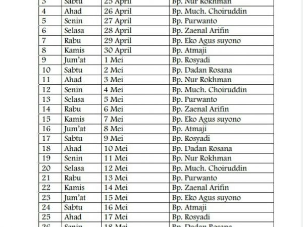 Jadwal Imam Taraweh 1441 H Masjid Al Ikhlas